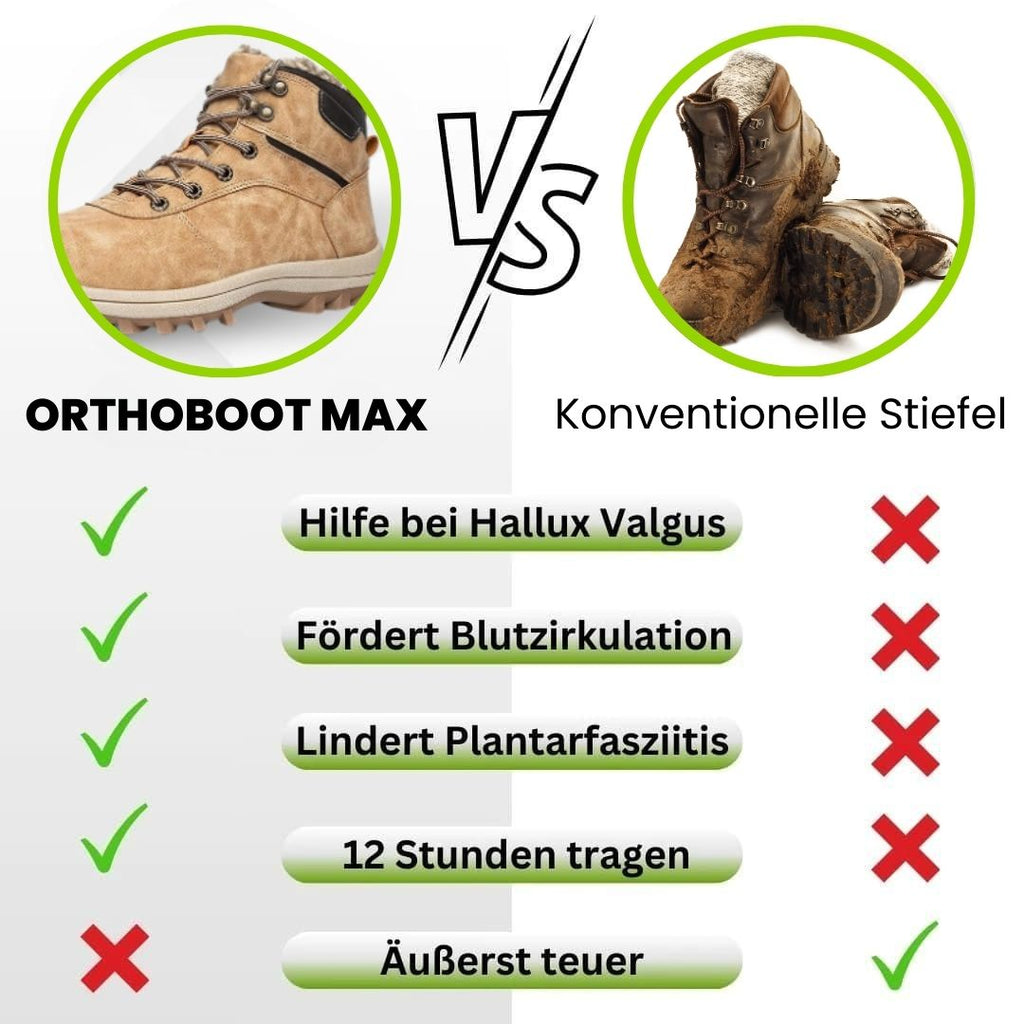 OrthoBoot Max - schmerzlindernde, wasserdichte, isolierte Stiefel für Herbst und Winter