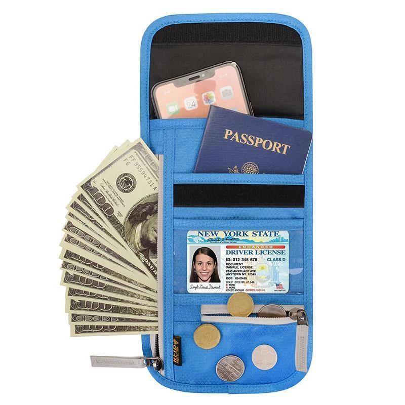 kaufsy | Reisebrieftasche mit RFID-Blockierung