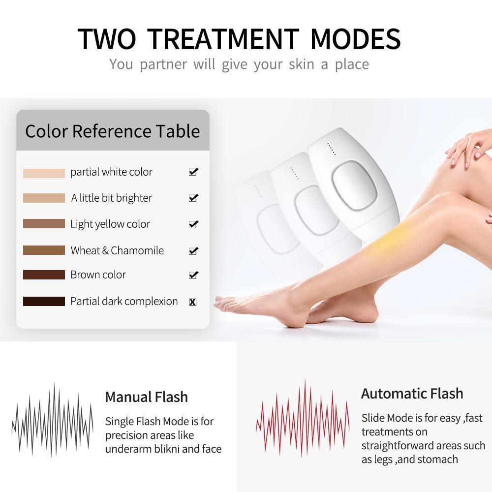 kaufsy | Professioneller IPL Epilierer Laser-Haarentfernung