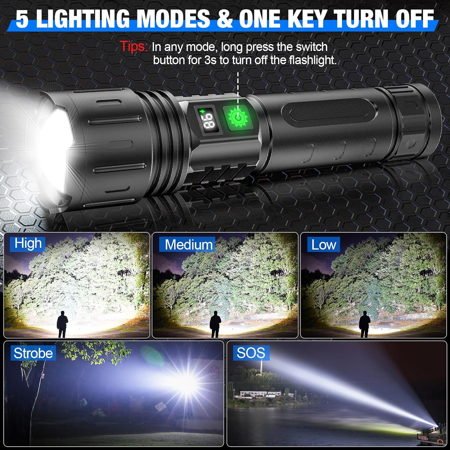 kaufsy | UltraBeam 100,000 Lumen Taschenlampe – Superhell & Vielseitig für jede Situation