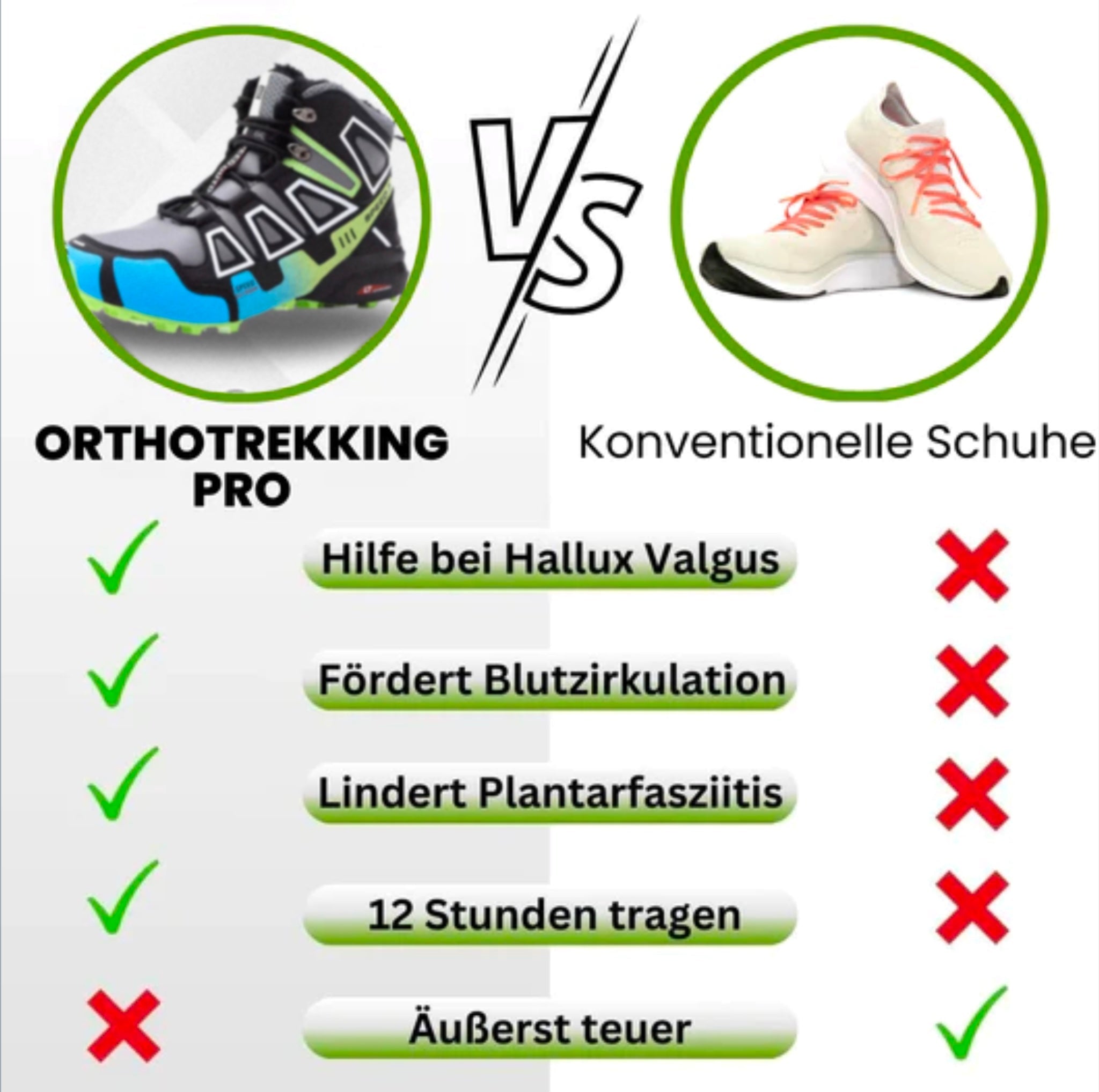 OrthoTrekking Pro - ergonomische schmerzlindernde Trekking u.-Wanderschuhe  - Sonderaktion 1+1 Gratis