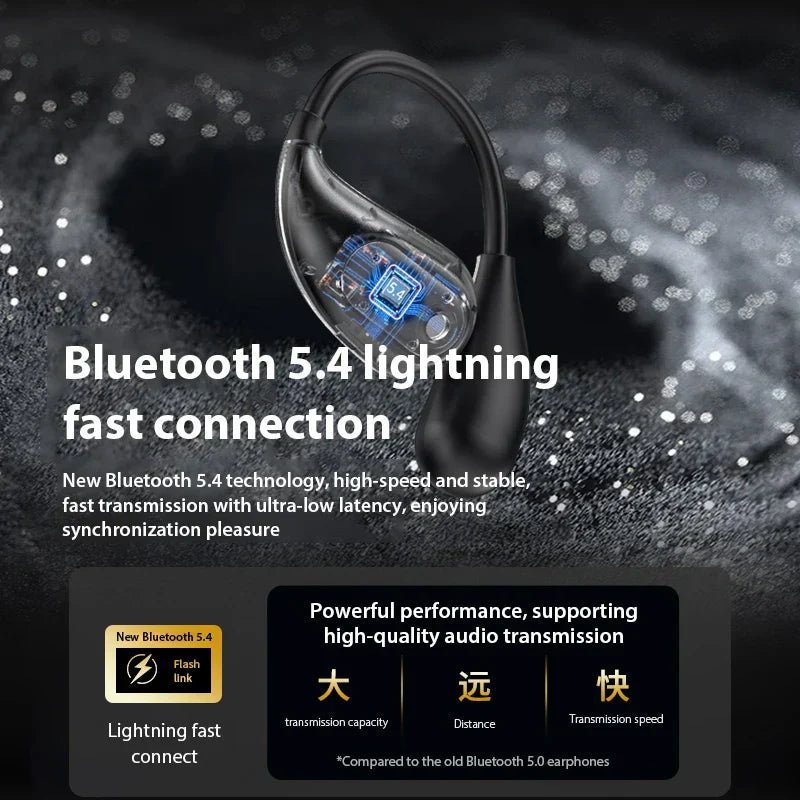 kaufsy | Knochenleitung Bluetooth Touch-Control Kopfhörer