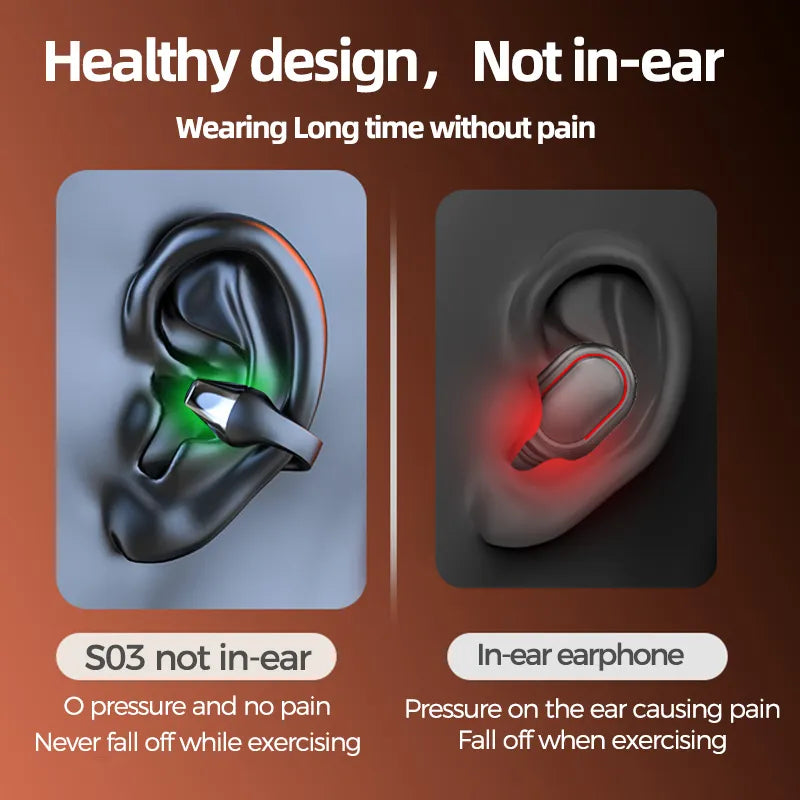 kaufsy | Ohrclip Bluetooth-Headset