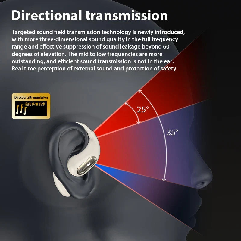 kaufsy | Knochenleitung Bluetooth Touch-Control Kopfhörer