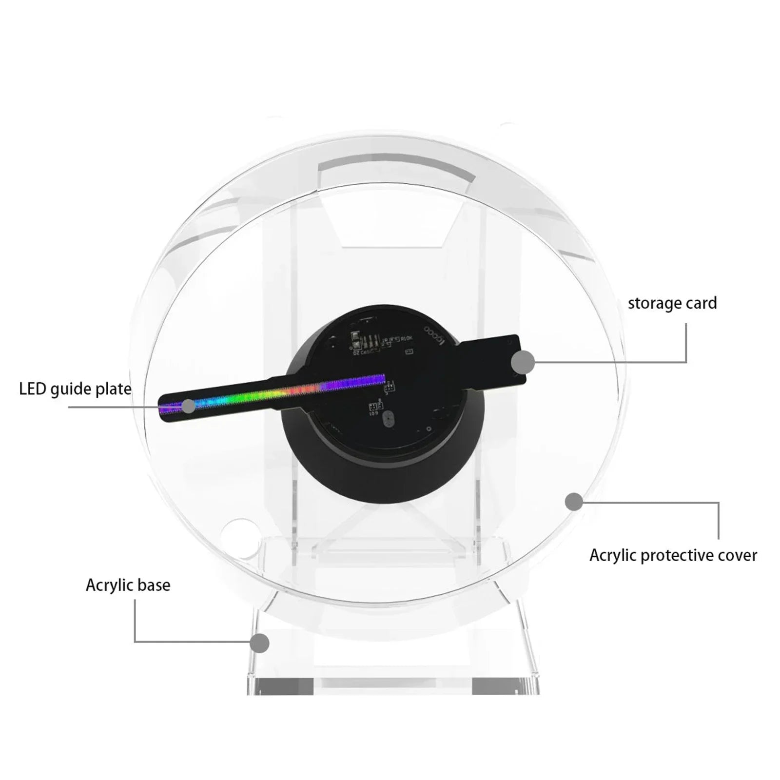 kaufsy | Mini 3D holographischer Projektor