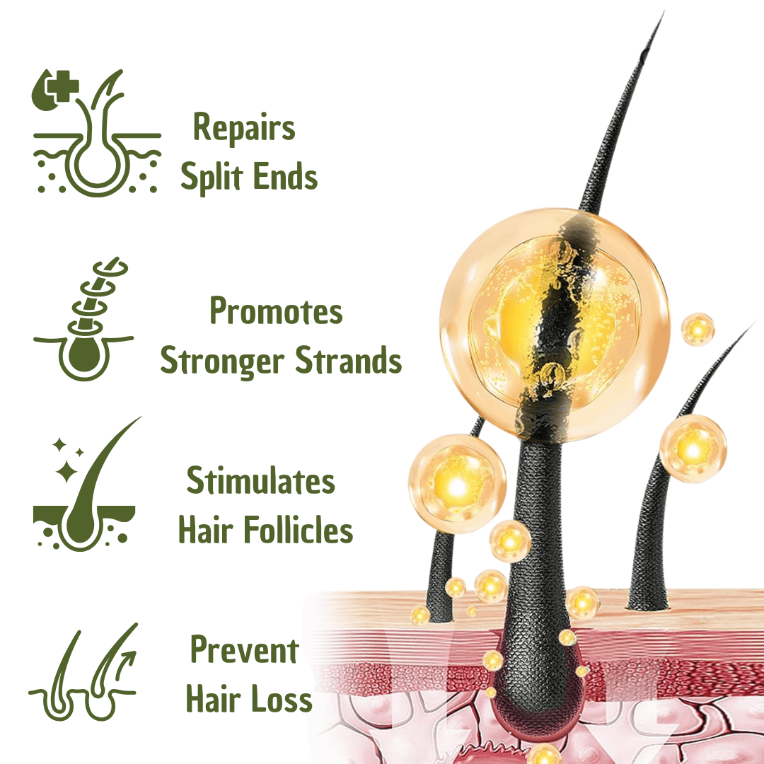 Batana Hair Oil – Pflegeöl für volleres, kräftiger aussehendes Haar mit Omega-Fettsäuren & Vitamin E