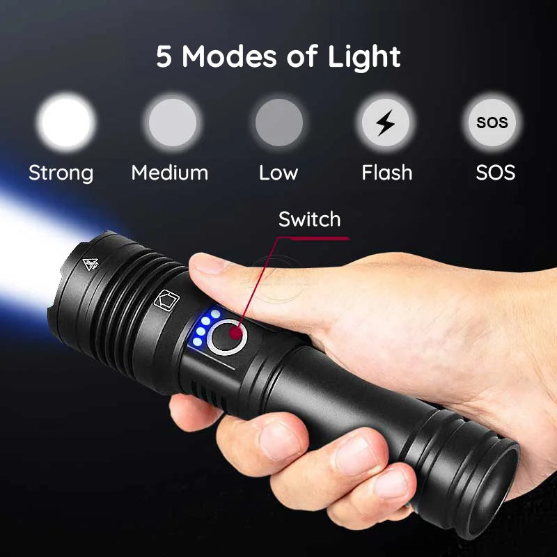 kaufsy | USB leistungsstarker Taschenlampe