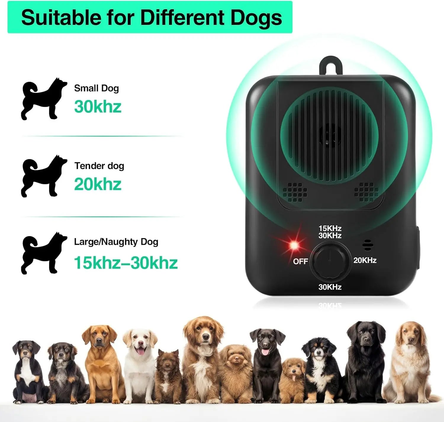 kaufsy | Ultrasonic Hundebellen Stopper