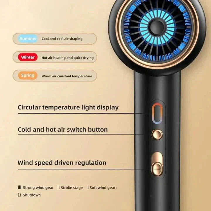 kaufsy | Ion-Technologie & Stilvolles Design für alle Haartypen