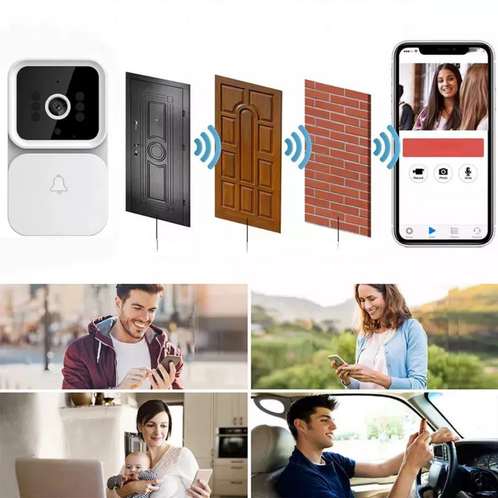 Video-Türklingel Kamera, Zwei-Wege-Audio, WLAN