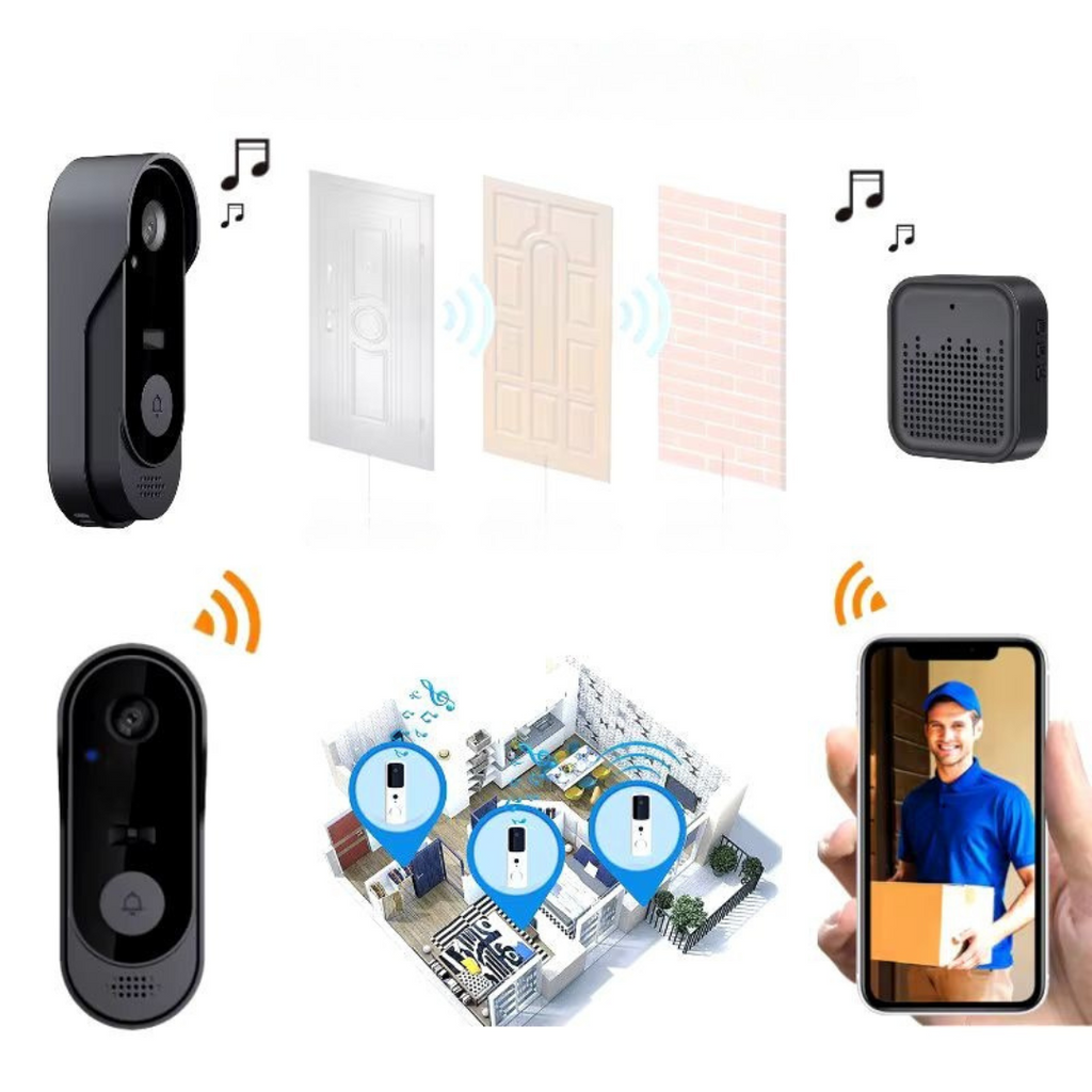 Kabellose Video-Türklingel, Zwei-Wege-Audio, WLAN