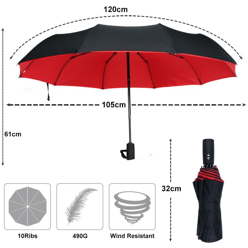kaufsy | Winddichter Regenschirm
